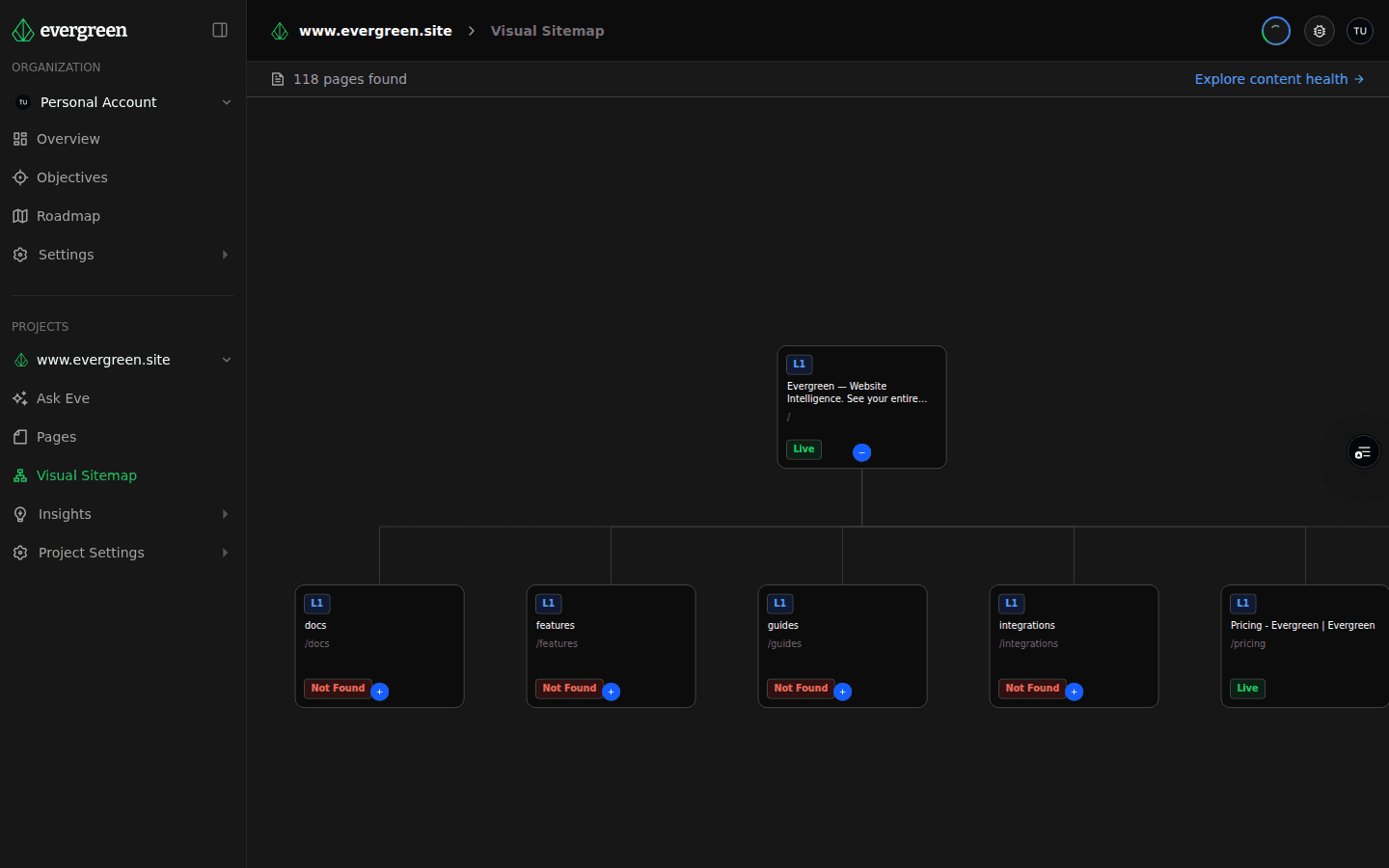 Visual Sitemap screenshot